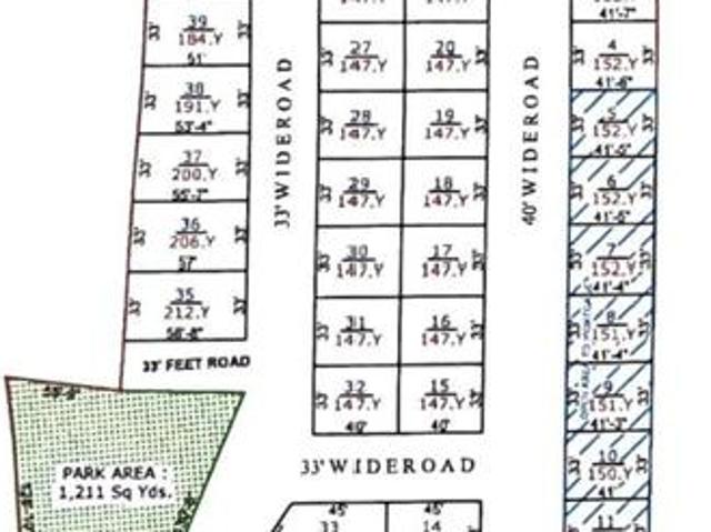 Shamirpet Residential Plot For Sale Hyderabad