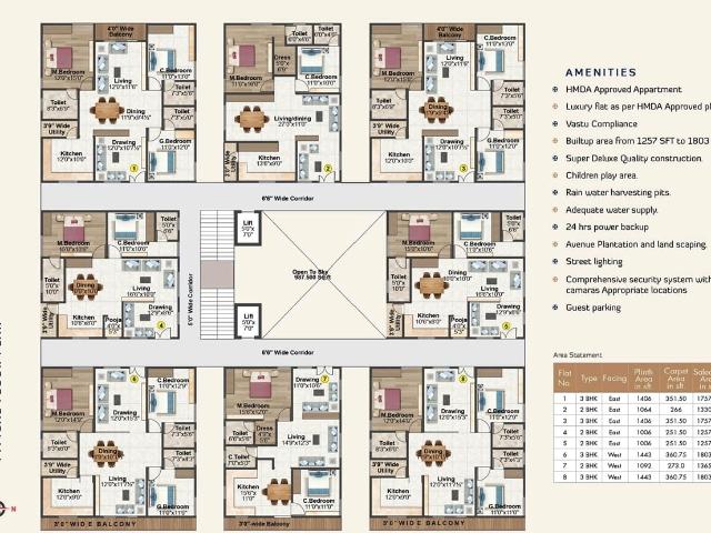 Shanmukaa Sankalpa Meadows 3 Bedroom 1557 Sq. Ft. Apartment in Adibatla Hyderabad Listing ID: #10256