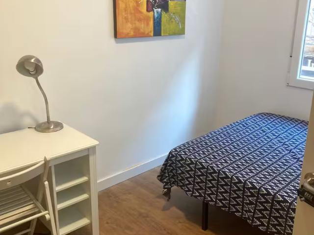 Shared Living/Roommate 1 Dormitorio Madrid Madrid ELS95918810