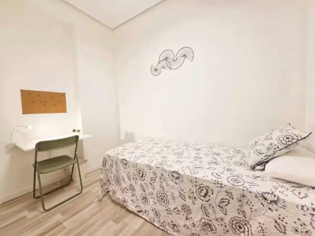 Shared Living/Roommate 1 Dormitorio Madrid Madrid ES97942502