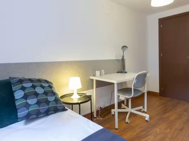 Shared Living/Roommate 1 Dormitorio Madrid Madrid ES98497655