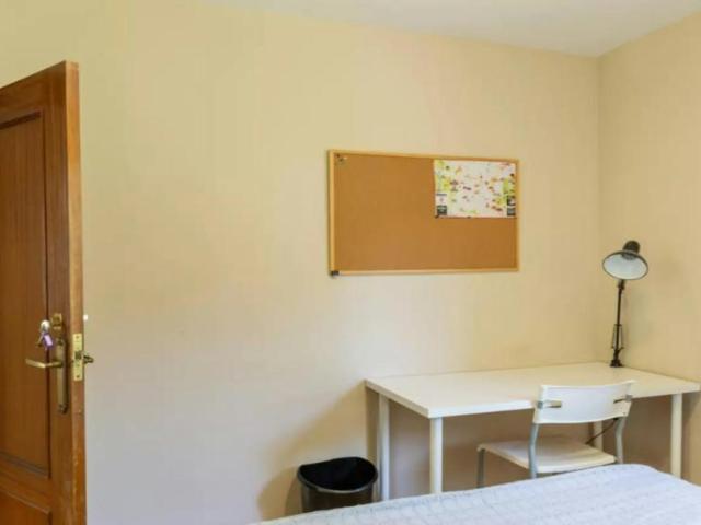 Shared Living/Roommate 1 Dormitorio Madrid Madrid ES103152651