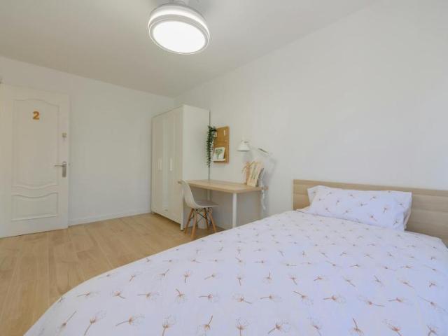 Shared Living/Roommate 1 Dormitorio Getafe Getafe ELS99687809