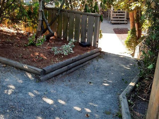 Shared Living/roommate 2 Bedroom For Rent Victoria BC 1050 ELS96648500