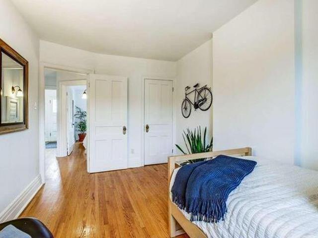 Shared Living/roommate Toronto ON LS101307884