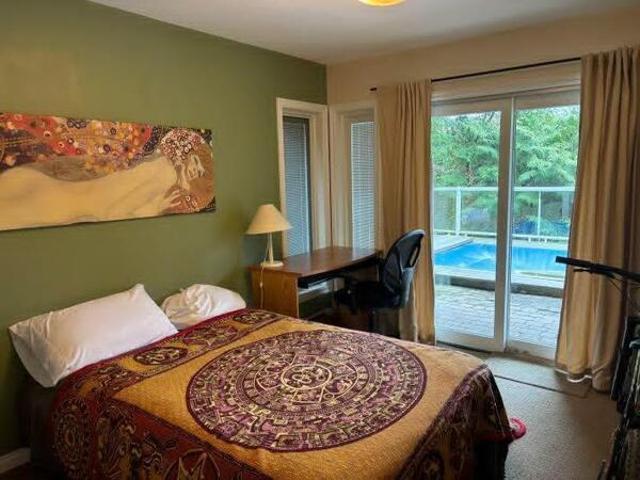 Shared Living/roommate Vancouver BC LS103030861