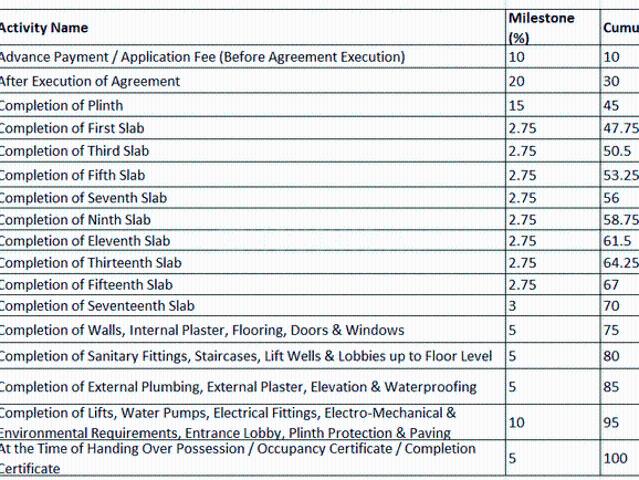 Shivaji Nagar 1 RK Apartment For Sale Pune