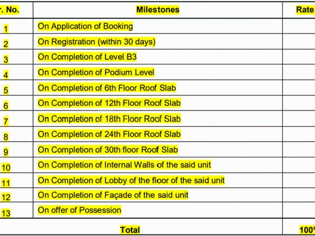Shivaji Nagar 4 BHK Apartment For Sale Pune