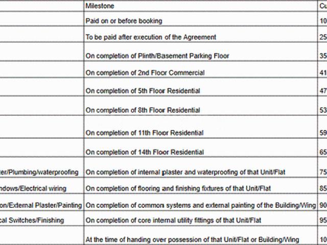 Shirur 2 BHK Apartment For Sale Pune