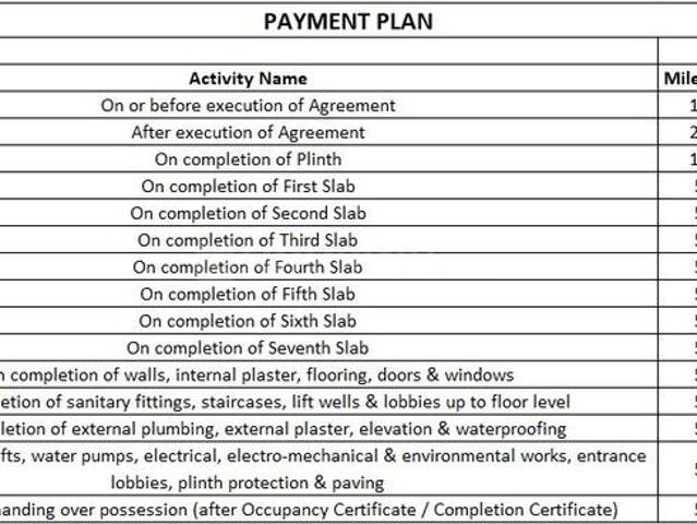 Shukrawar Peth 3 BHK Apartment For Sale Pune