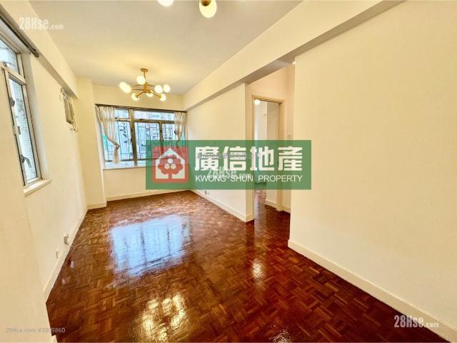 順昌大廈 #3809 租盤樓盤詳細資料