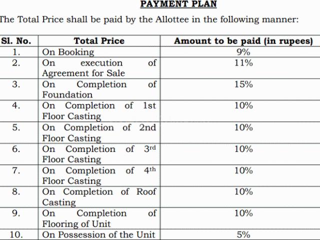 Sinthi 3 BHK Apartment For Sale Kolkata