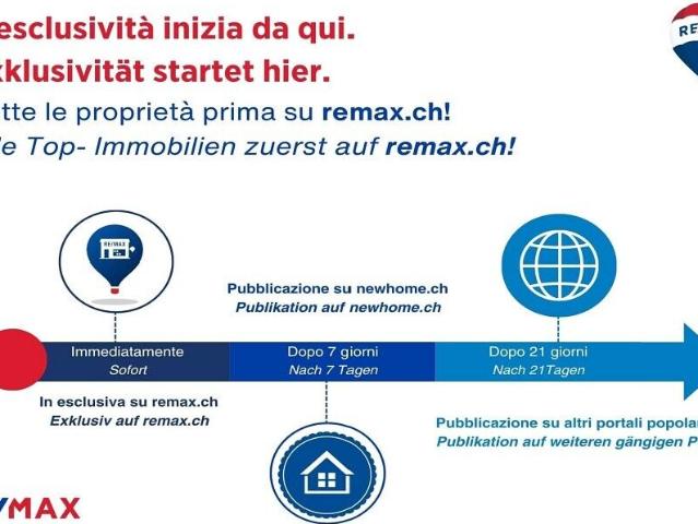 Single family house with 5 rooms on sale in Monteggio 170 m² | dreamo. Ch