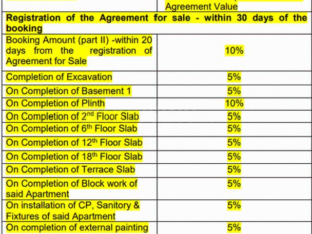Sion 2 BHK Apartment For Sale Mumbai