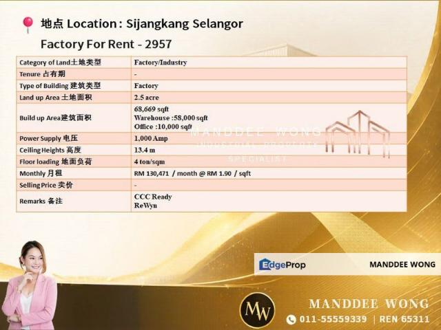 Sijangkang @ Industrial