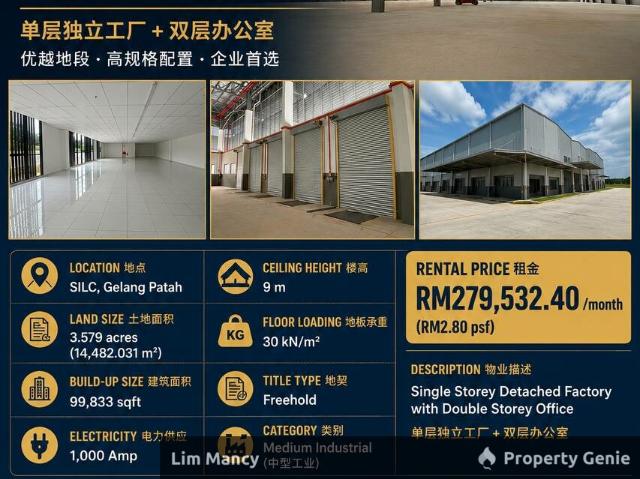SILC Gelang Patah Detached Medium Industrial
