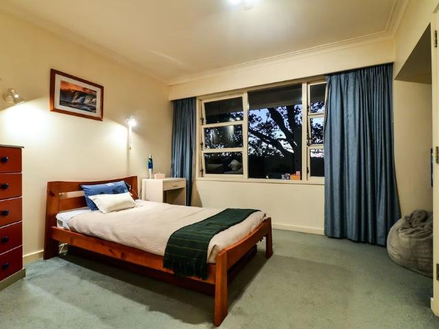 Six Bedrooms On River Road