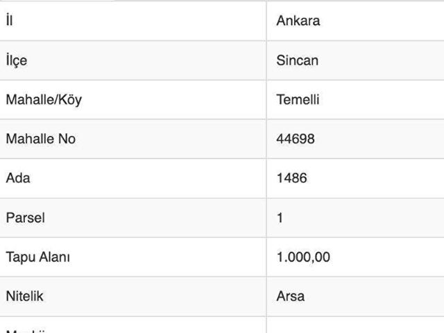 SON 10 GÜN FIRSAT SİNCAN TEMELLİ KONUT İMARLI 1000m2 SATILIKARSA