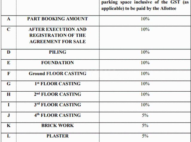 Sonarpur 2 BHK Apartment For Sale Kolkata