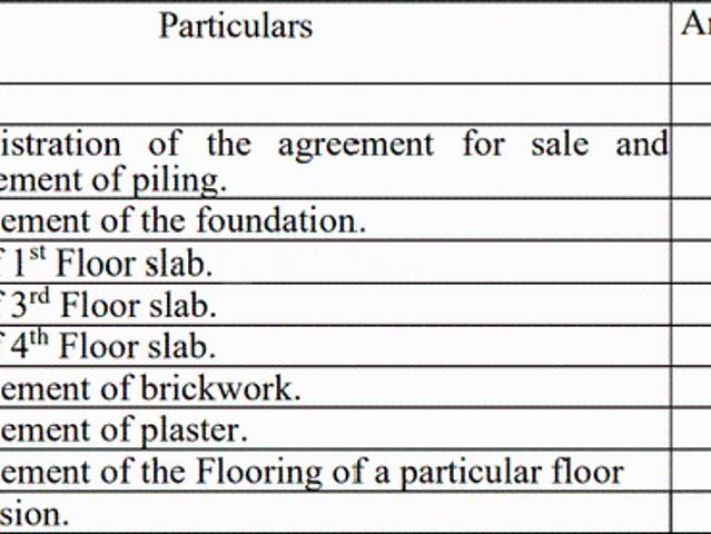 Sonarpur 2 BHK Apartment For Sale Kolkata