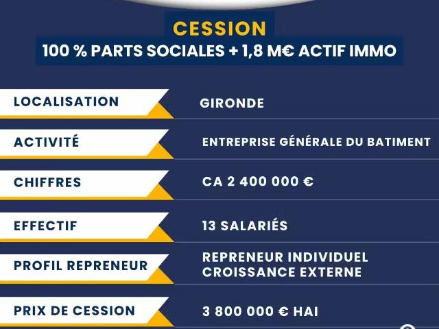 SOCIETE BTP POST SINISTRE