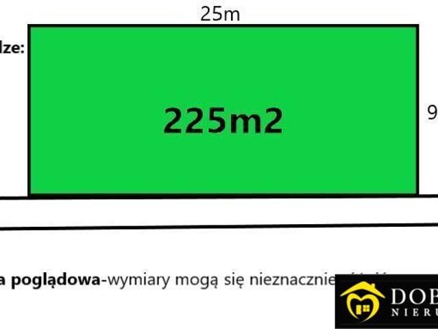 Działka pod działalność usługową z pełnym wyposażeniem media