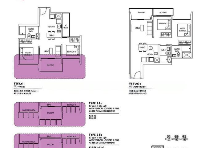 Sol Acres D23, Condominium