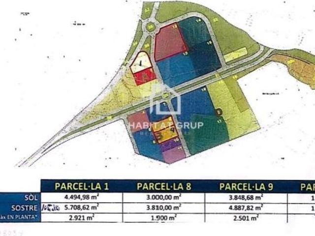 Solar urbano en Venta en Manresa, Barcelona