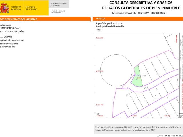 Solar Venta Jaén