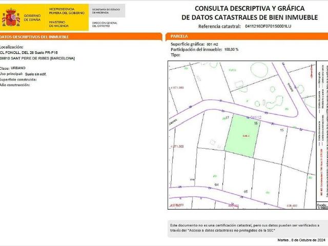 Solar en venta en calle El Fonoll, Sant Pere de Ribes, de 400 m² por 55.000