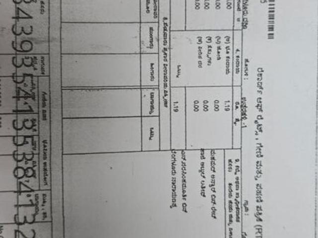 South Bangalore Commercial Land 17424 Sq. Ft. in South Bangalore Listing ID: #9922