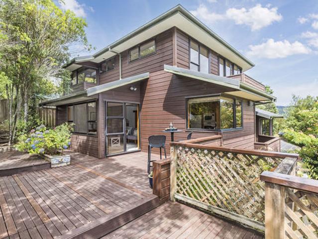 Space, Privacy and Potential!