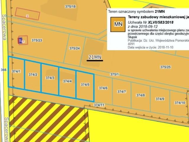 Spacerowa 809 m², Bierkowo