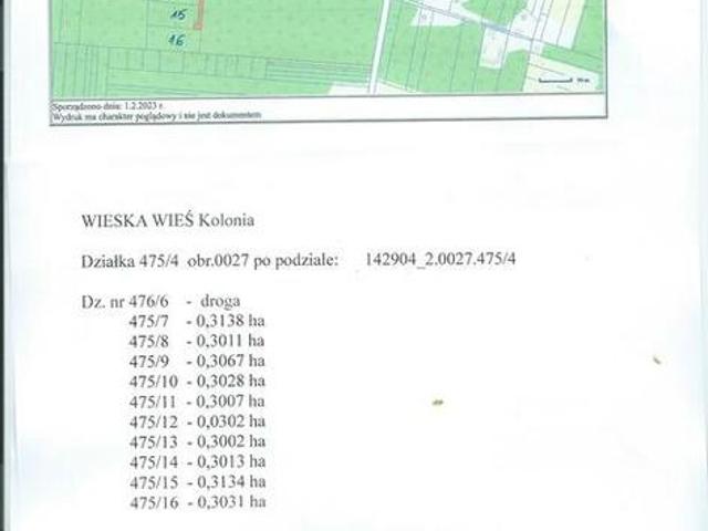 Sprzedam działki 3000m2 WIESKA WIEŚ, Woj. Mazowieckie
