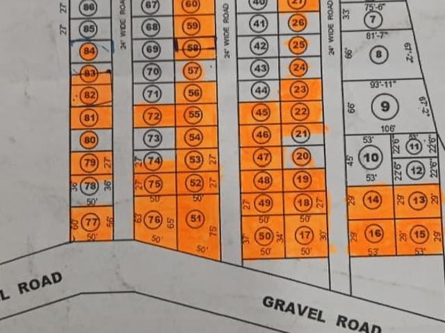 Srinivasa Gardens 2055 Sq.Ft. Plot in Diwancheruvu Rajahmundry Listing ID: #9672