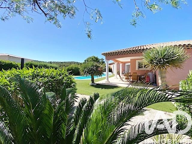 St Aygulf Vente Maison 83