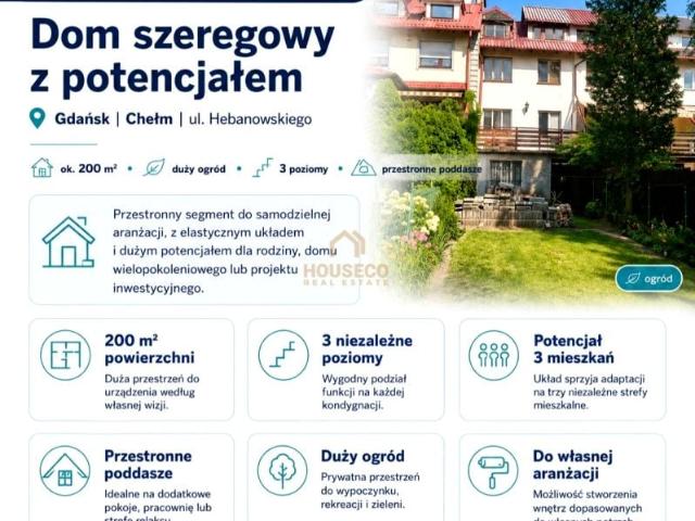 Stanisława Hebanowskiego 200 m², Gdańsk
