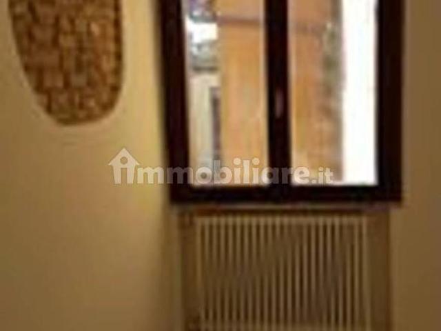 Stanza in affitto in appartamento via Boccaquattro, Cesena