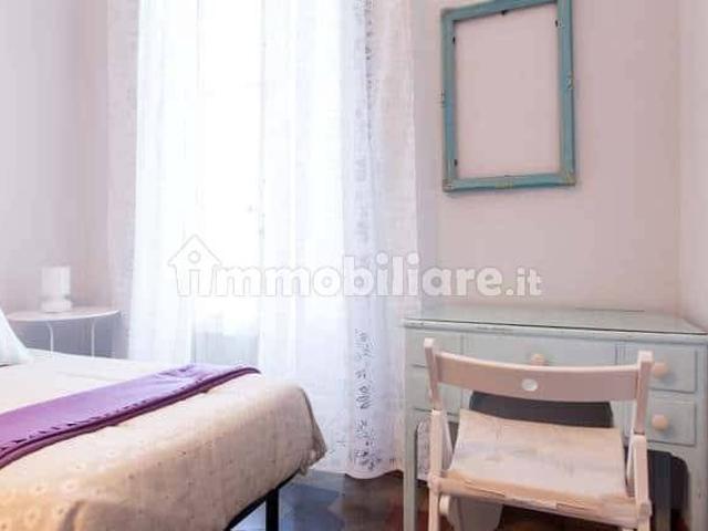 Stanza in affitto in appartamento via Luigi Boccherini, Milano