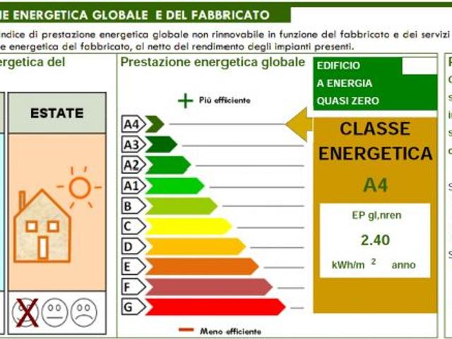 STANZA PER LAVORATORI E/O STUDENTI