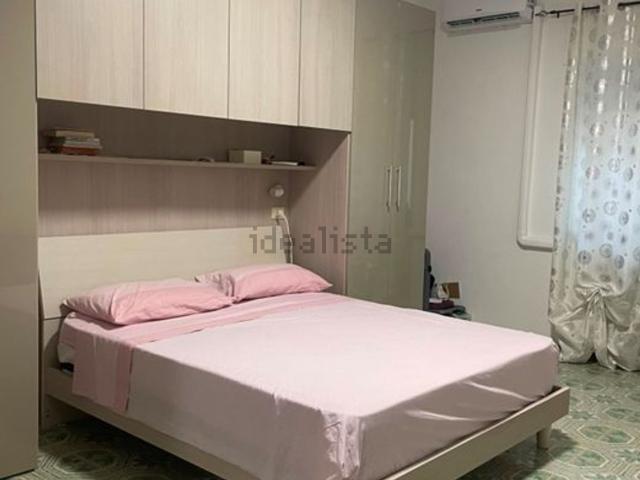 Stanze in affitto di m² in Via Nazario Sauro