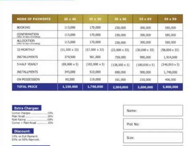 Star enclave file 5 marla plot Islamabad I 14 ID 22187