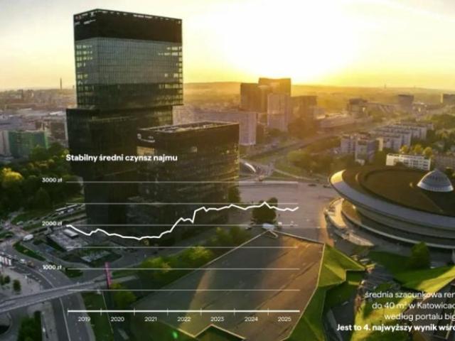 Starowiejska 19,10 m², Katowice