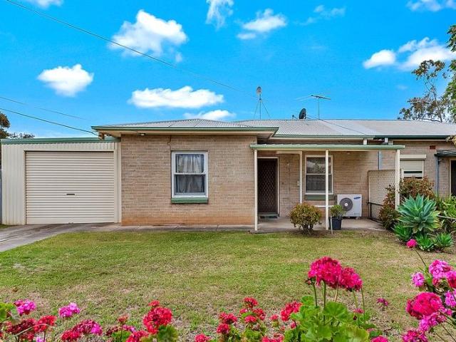 Starting Up, Slowing Down Or Ready To Invest