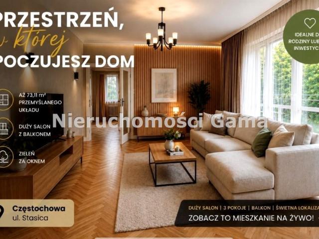 Staszica 81 m², Częstochowa