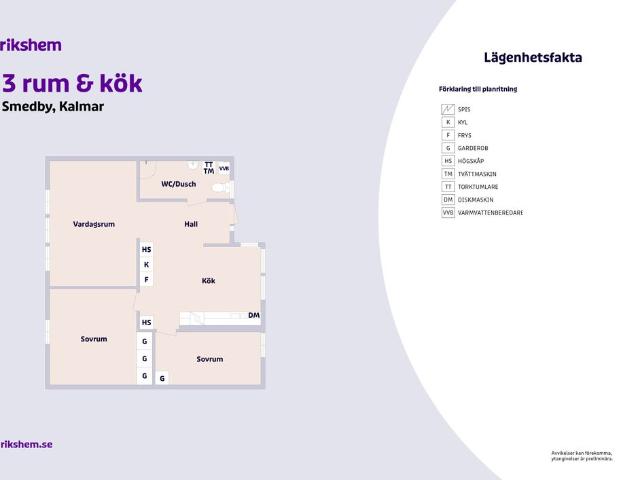 Stenmursvägen 9, Kalmar