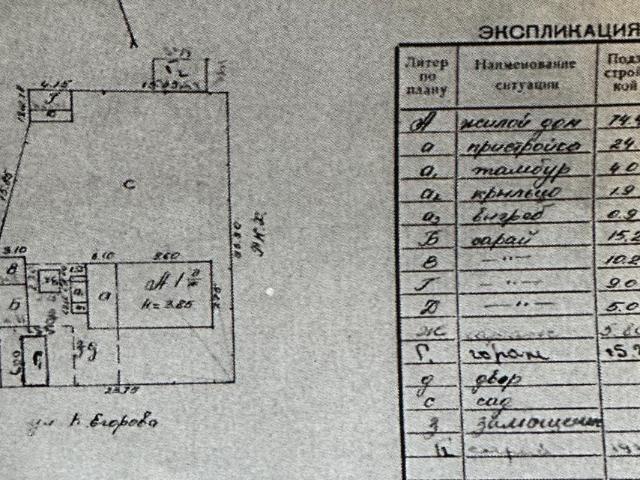 Струги Красные пгт, Василия Егорова ул,2