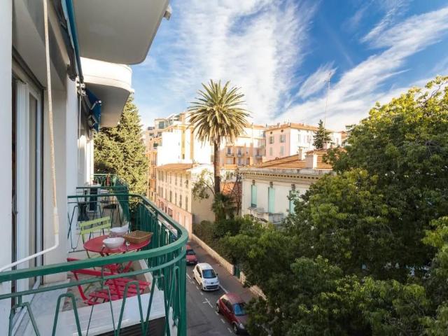 Studio de 25m2 à louer sur Nice