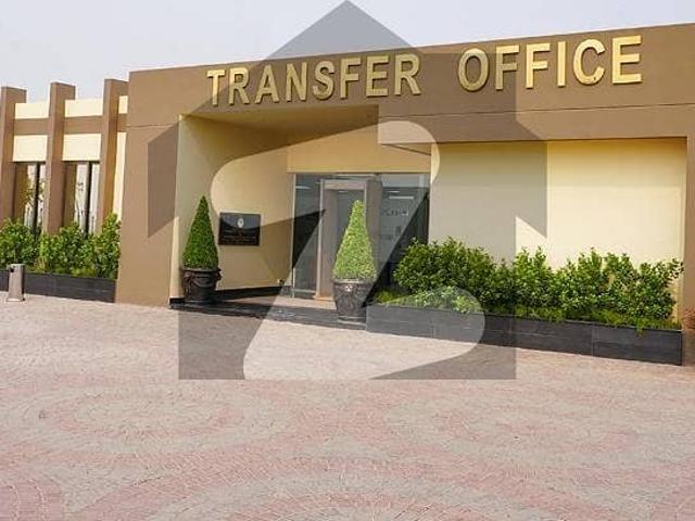 Stunning and affordable Prime Location Commercial Plot available for sale in DHA Phase 1 Sector R Commercial