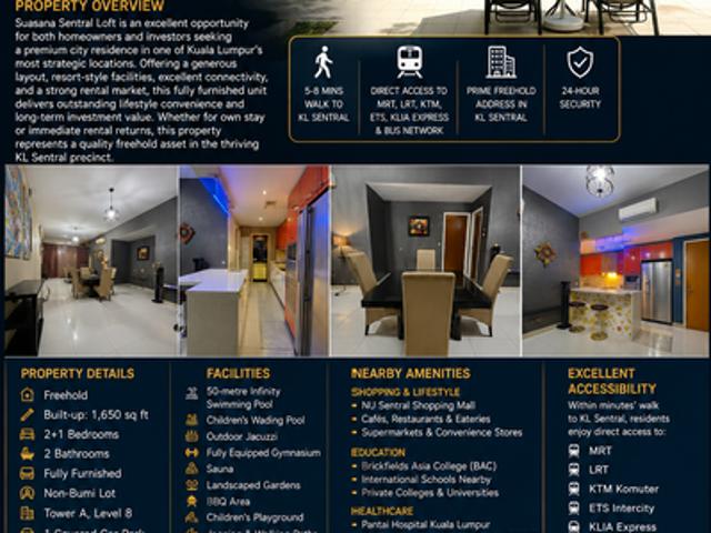 Suasana Sentral Loft